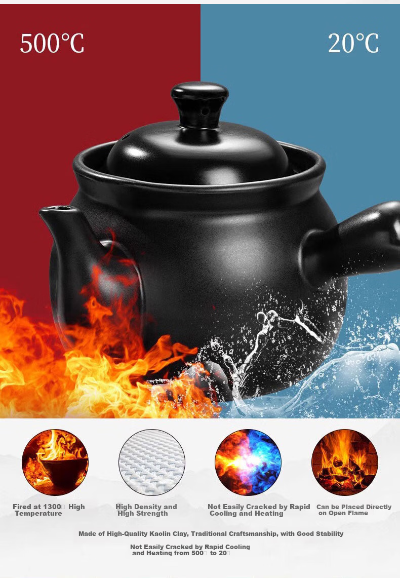 JIWUSENLIN Ceramic Sand Pot for Frying Medicinal Herbs, Heat-Resistant Traditional Chinese Medicine Pot, Health-Preserving Stew Pot, Herbal Medicine Cooking Pot, Home-Use Sand Pot, 2 Liters 5