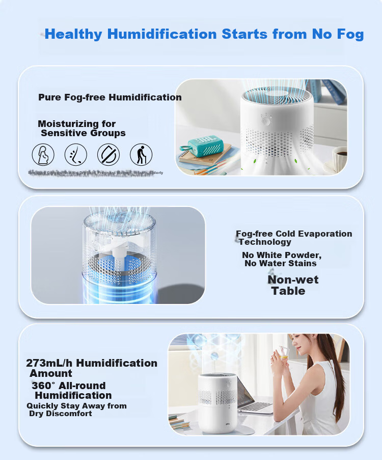 SUPOR Humidifier, No-Mist Hot-Selling, Quiet Operation, Large Capacity, High Mist Output, for Office And Bedroom Use, Home-Use Mist-Free Humidifier, Air Conditioner Fan Companion, 33A 1
