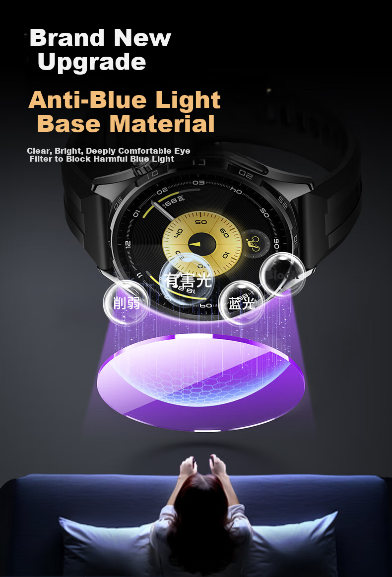 Smorss [2 Eye Protection Quick Stickers] for Huawei Watch GT6 Protective Film, Huawei Watch GT6 Tempered Glass Film, Anti-Blue Light Watch Film, Eye Protection, Scratch-Resistant, Shockproof, Full Screen, Ultra-Clear, 46mm 3