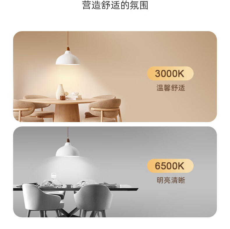 PHILIPS Constant Brightness LED Bulb High Brightness Energy-Saving E27 Screw Base 12W White Light 6500K True Color Version 2