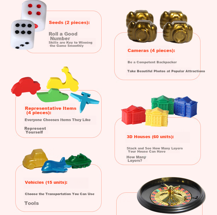 Dafuweng Luxury Edition Gold Medal China Tour, Shenzhou Renwoxing Real Estate Tycoon Strong Hand Chess Classic Board Game Set 3