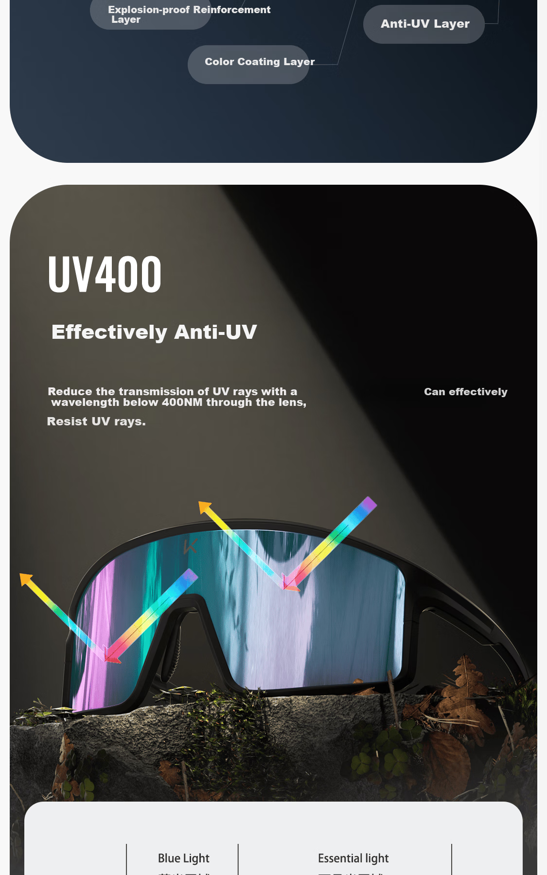 Keep Full-Frame Cycling Glasses, Black Frame, Anti-Slip, Windproof, Dustproof, Wind-Guiding, Drag-Reducing, White Frame, Coated with Red Lens 8