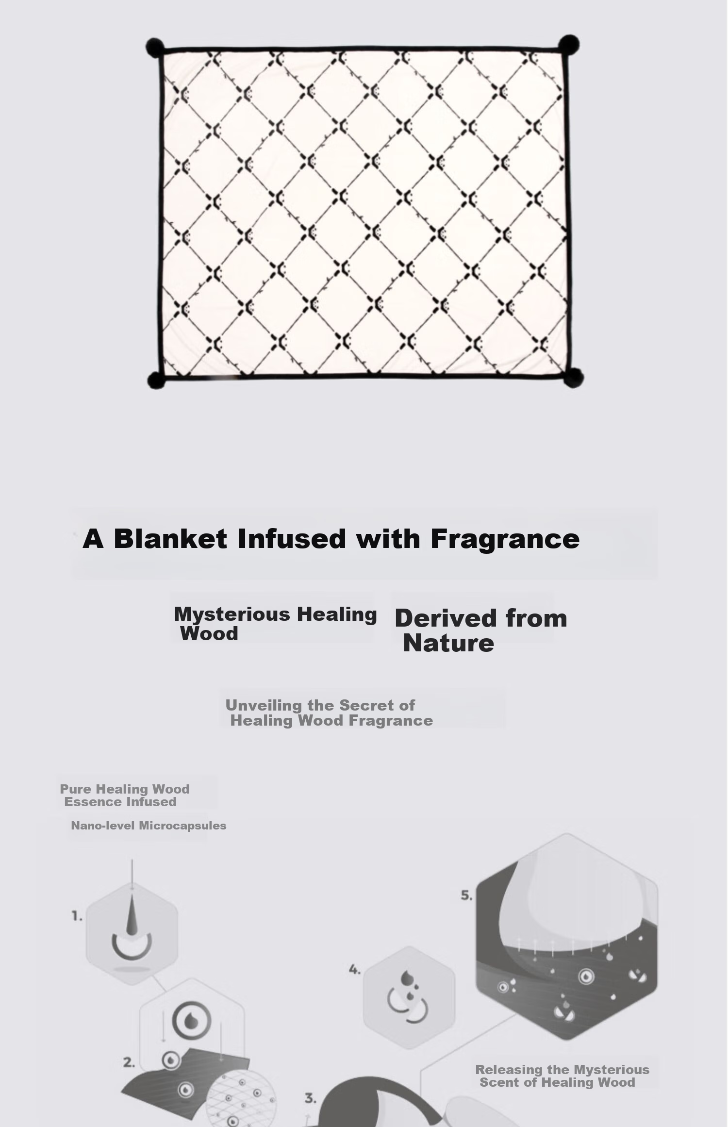 Tbh Panda Pao Pao Taiji Flannel Warm Blanket Nap Throw Air Conditioning Blanket Fragrant Throw Skin-Friendly Velvet Blanket 3