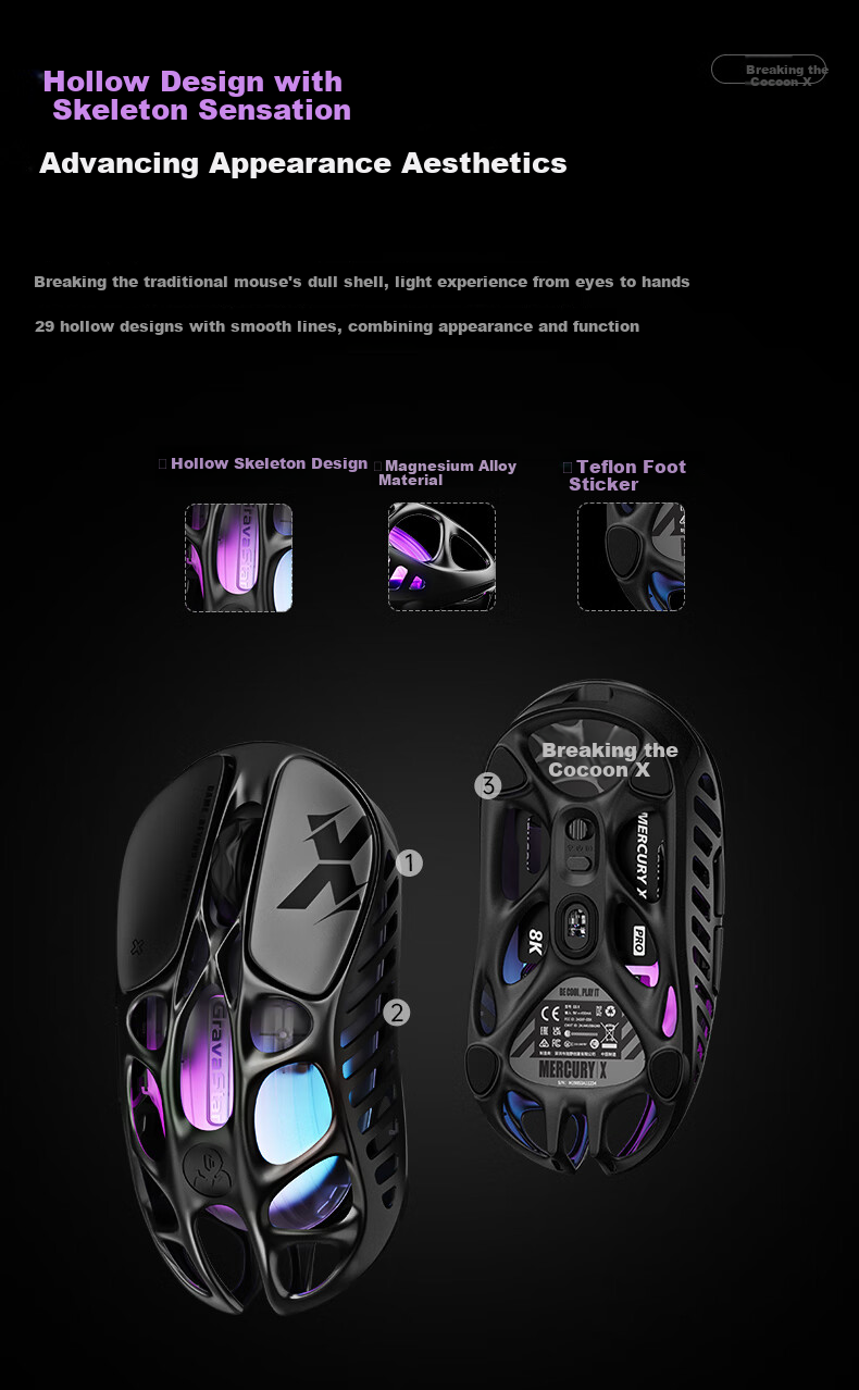 GravaStar Wireless/wired Bluetooth Gaming Mouse, Three-Mode Mouse for Home And Office Use, 56g Lightweight Long Battery Life Hollow Mouse, Chaojia X AIR Exploration Black 3