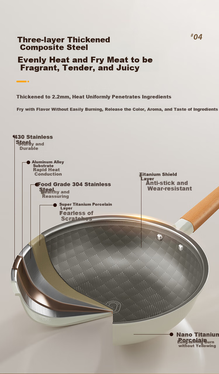 COOKER KING Flat-Bottom Frying Pan, 304 Stainless Steel, Titanium Coating, Non-Stick Pan, Suitable for Iron Spatula, Honeycomb Pattern, 28cm 7
