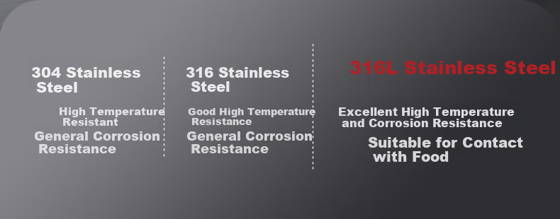 KBH Flagship S Model 316L Stainless Steel Flat Bottom Pan Honeycomb Non-Stick Pan for Home Use, Steak Frying, Pancake Cooking, Egg Frying, Compatible with Induction Cooker 6