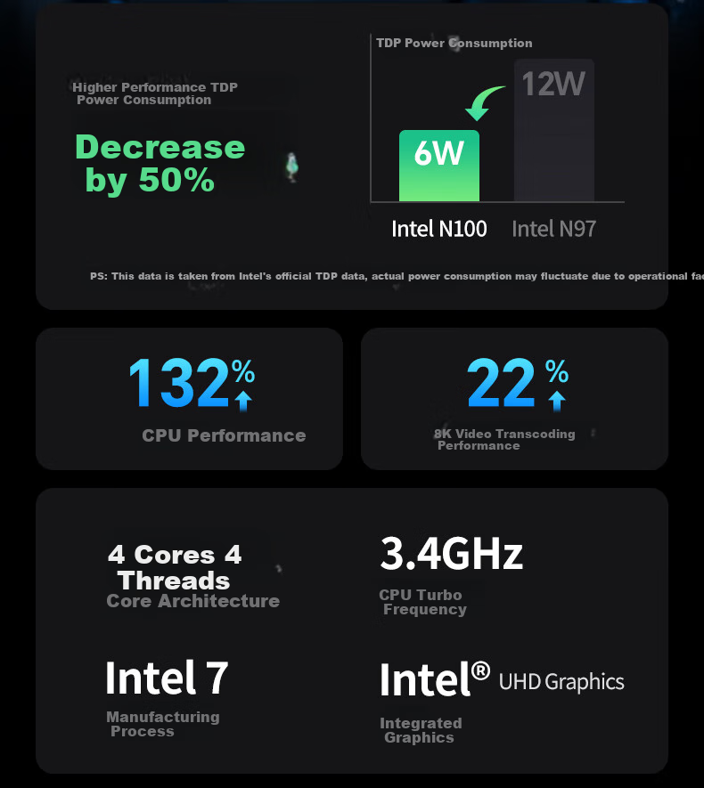 UGREEN Private Cloud DXP4800, 16GB Four-Bay NAS Network Storage Server, Home Personal Cloud Hard Drive, Smart AI Photo Album, Compatible with IPhone 18 for Expansio 5