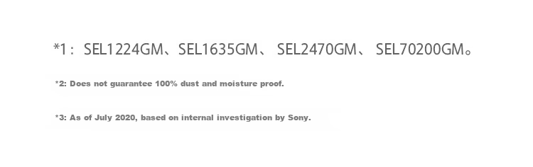 SONY FE 12-24mm F2.8 GM Full-Frame Ultra-Wide Constant Aperture Zoom Lens (SEL1224GM) 19