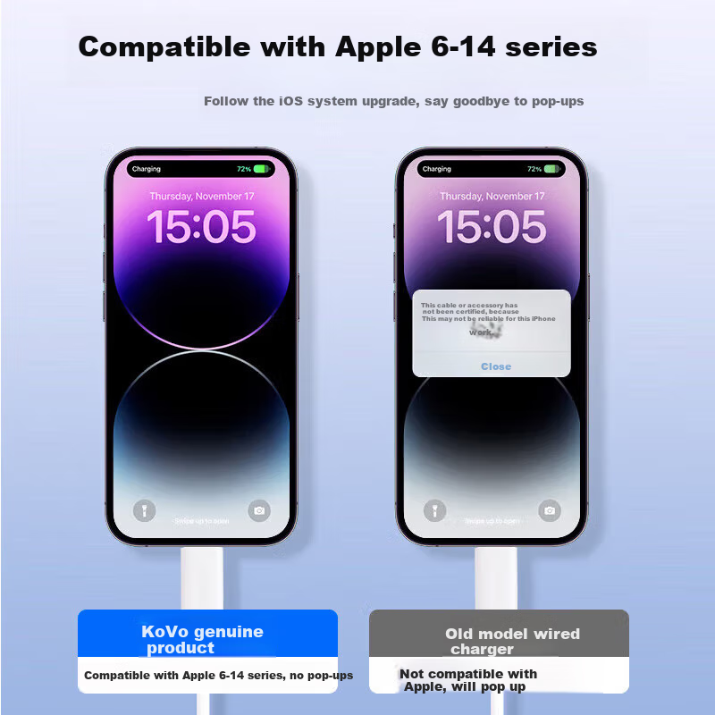 KOVOL [Two-Pack, 1.5m Extended] Charging Cable Data Cord for Apple 13/14/13/12 Pro Max/11/XS/XR Smartphones And IPad Tablets, Car USB Cable