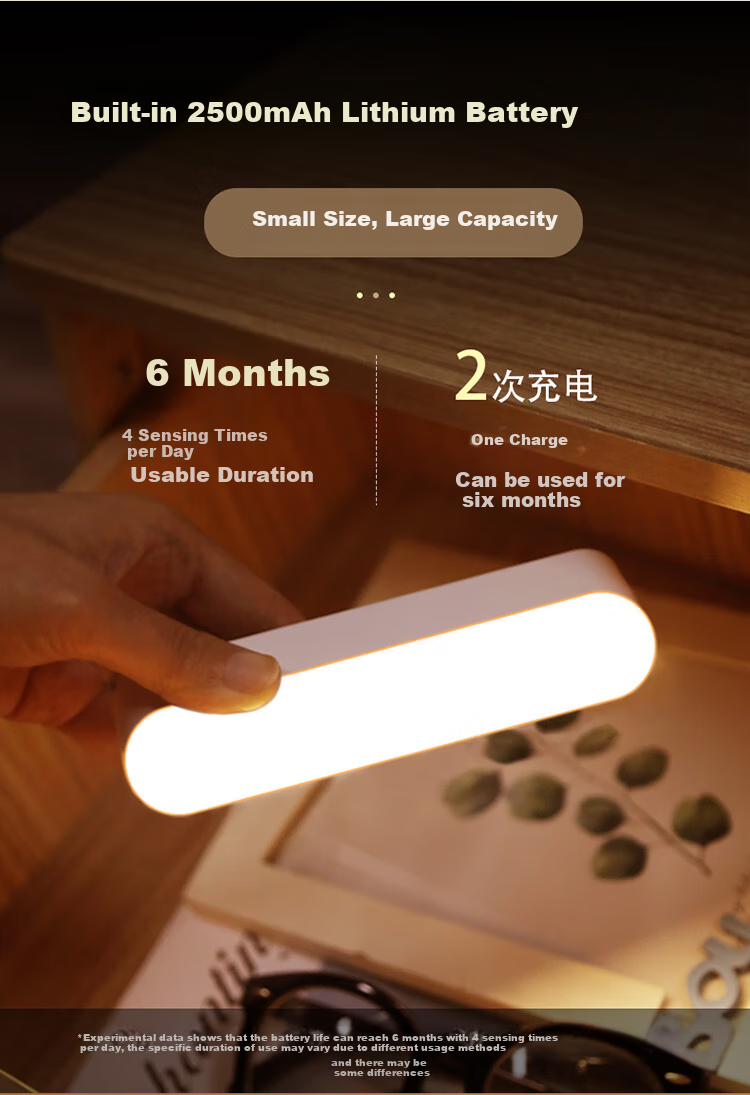 Heart Lock Motion Sensor Light, Turn On When People Approach, Turn Off When They Leave, Rechargeable Night Light, Bedroom Bedside Lamp, Baby Feeding Eye Protection, Magnetic Night Light 2