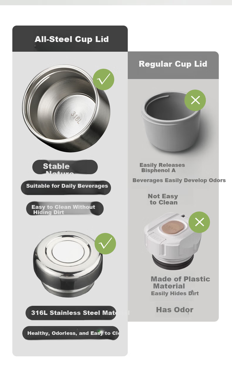 Fuguang Insulated Mug, 316L Stainless Steel Water Cup, Large Capacity for Men And Women, Keeps Cold, Tea Infuser Cup, JINGDONG Limited Editio 4