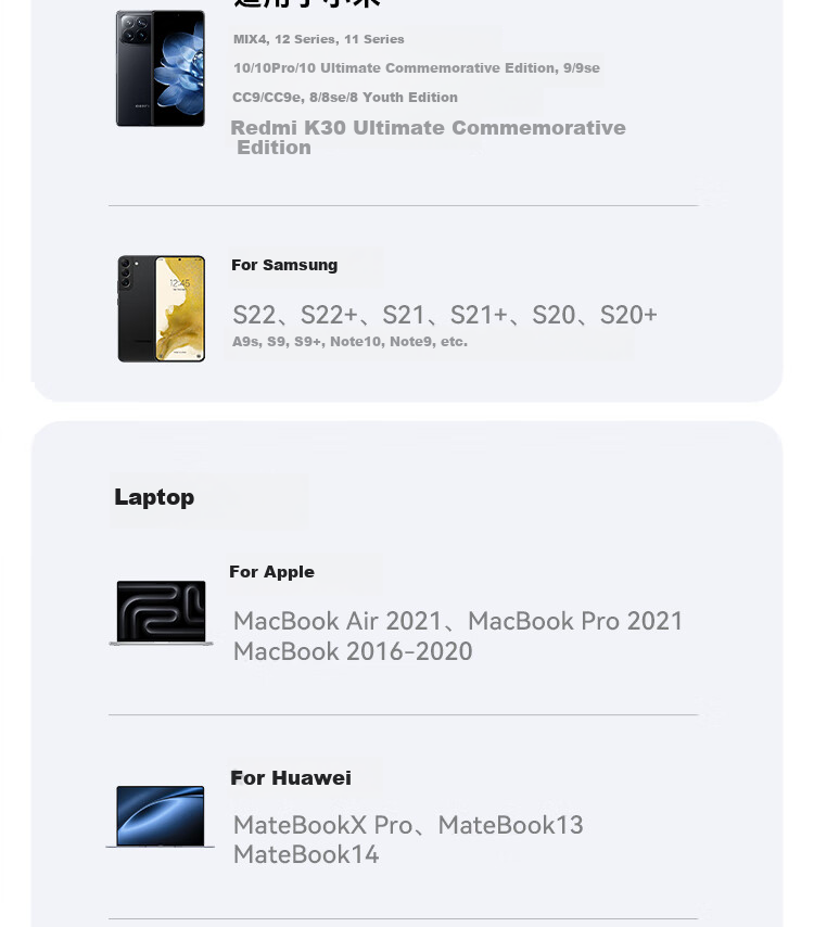 BASEUS Apple 18W Charging Cable, Dual-Head Type-C Data Cable, PD100W Compatible with 60W, Suitable for IPhone17Promax/16/15, Phones, Mac Computers, IPad, Huawei, 1 Meter 5