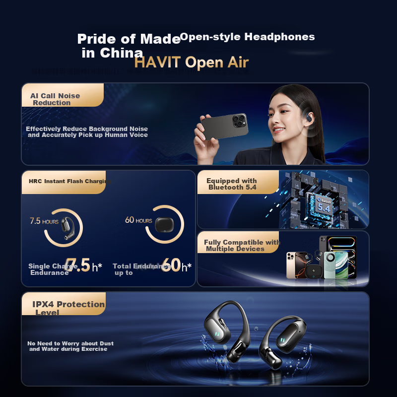 Havit Bluetooth Headphones, Over-Ear Open Design, Not In-Ear, Bluetooth 5.3 Wireless Sports Music Gaming Headphones, Compatible with Apple Huawei Xiaomi OPPO Phones, OPEN Air Beige
