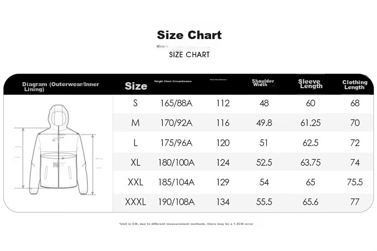 CAMEL Women's Sun Protection Short Jacket, Men's Windproof And Rainproof Outdoor Coat [Panda Co-Branded Edition] A34BA6B194A 20