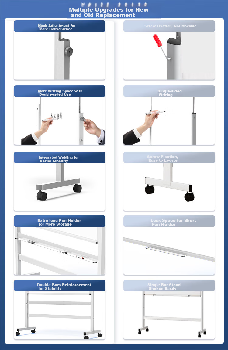 BBNEW Premium High-End 90*180cm Double-Sided Magnetic Whiteboard, Movable Stand-Up Adjustable Height Flip Writing Board for Training Meetings Office Home Children's Teaching Vertical Blackboard V-DW 3