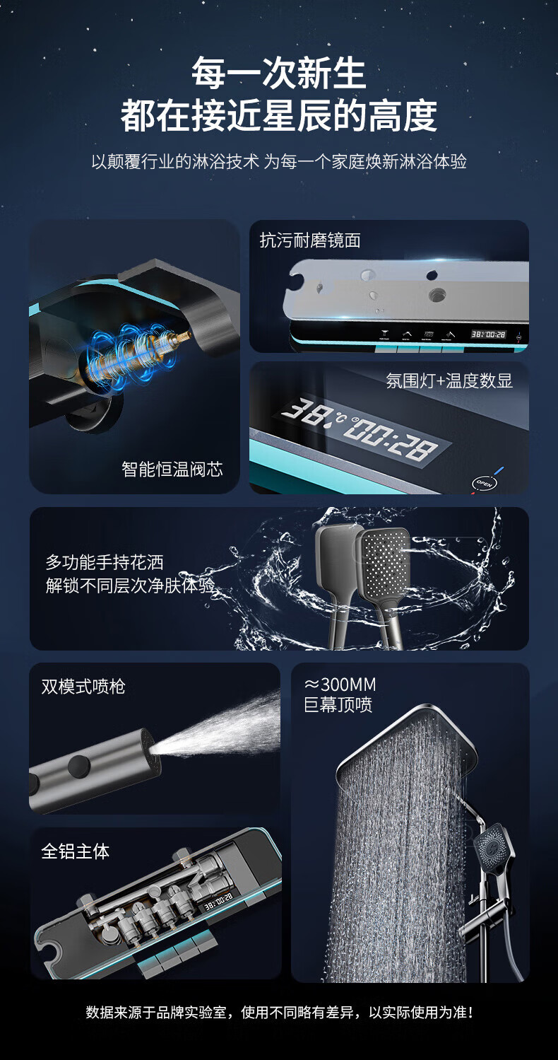 IVORPO [Germany] Smart Thermostatic Digital Display Self-Cleaning Shower Head Set Integrated Complete Shower System 1