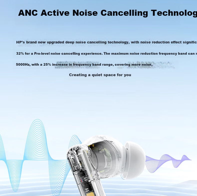 HP H23C In-Ear Bluetooth Headphones, ANC Active Noise Cancellation, Bluetooth 5.4, Long Battery Life, Gaming And Music Headphones, Compatible with Huawei, Apple, Xiaomi, Vivo, Graphite Gray 4