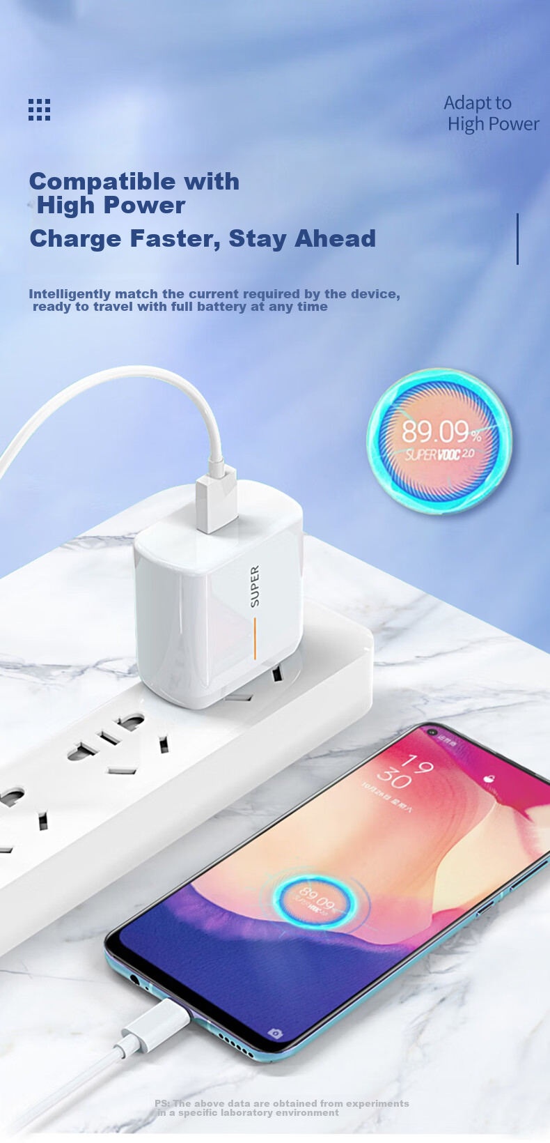 Trendsetter Compatible with DJI Charger Head, 30W Fast Charging, for Action6/5pro/4/3/Pocket4/3/2 Action Cameras, Dual-Head Type-C Charging Cable And Plug Set 3