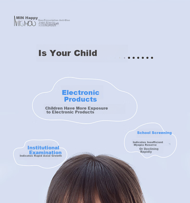 Muyu MU-6803 Children's Dream Series, 47 Lenses 18-138, Optical Functional Myopia Prevention And Control, Defocus Glasses for Back to School 5