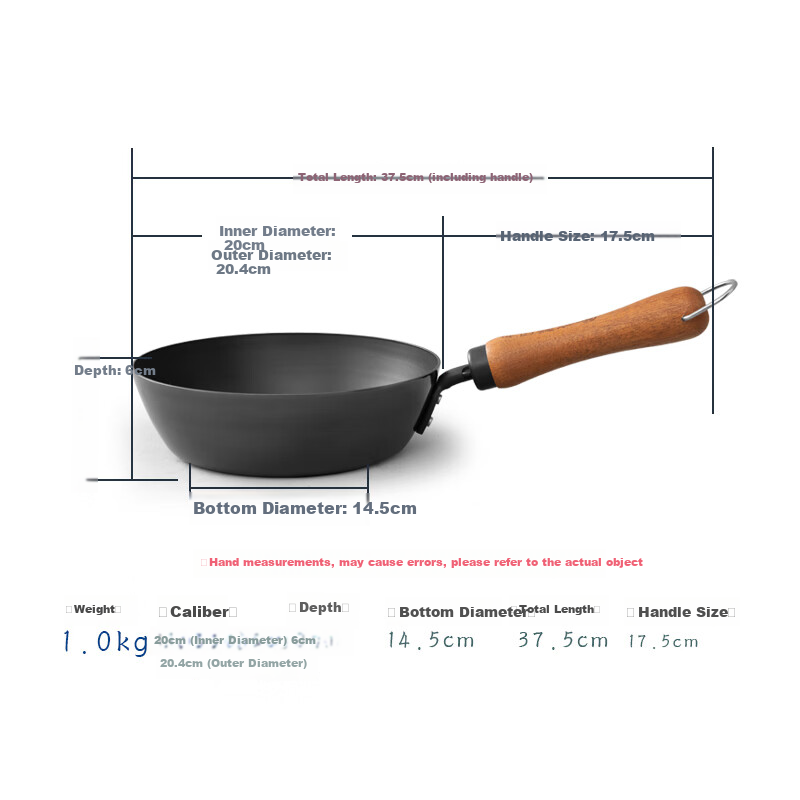 Dianjiang Non-Stick Frying Pan, Iron Skillet, Egg Pan, Baby Food Pot, Steak Griddle, Pancake Pan, Deep Fryer, Breakfast Small Pot, 20cm