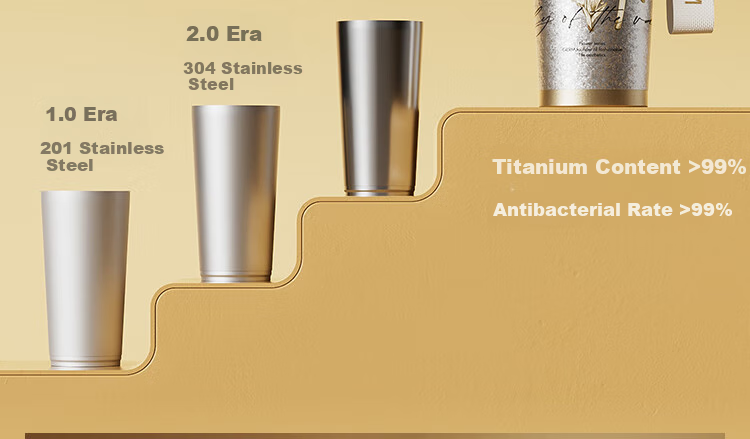 Germ Pure Titanium Insulated Mug, Van Gogh Co-Branded Dual Drinking Straw Coffee Water Cup, Goddess Gift Titanium Cup 500ML Lily of The Valley 5