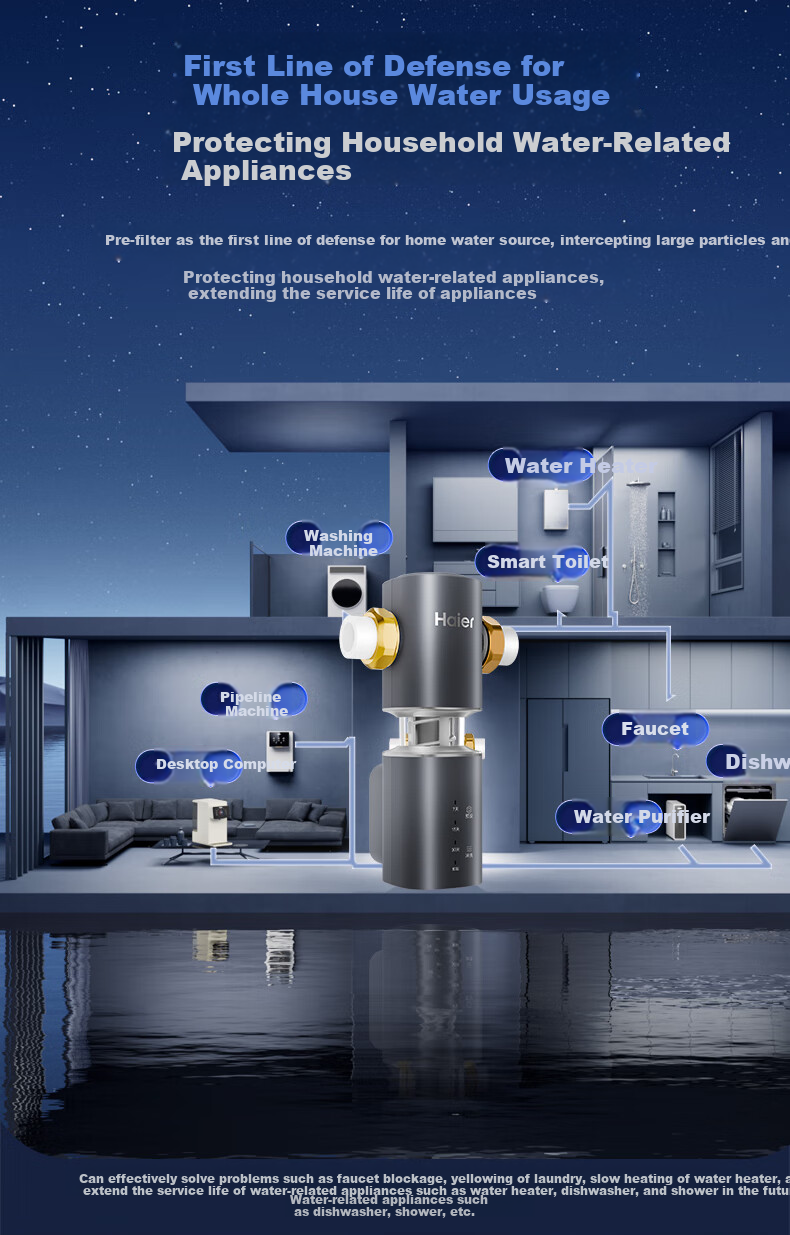 Haier Pre-Filter, Peilin Self-Cleaning Series, Five-Turbo Automatic Backwash Titanium Gold Filter, 15T High Flow Rate, Household Tap Water Whole House Water Purifier, HQZ50-XFAZ12 3