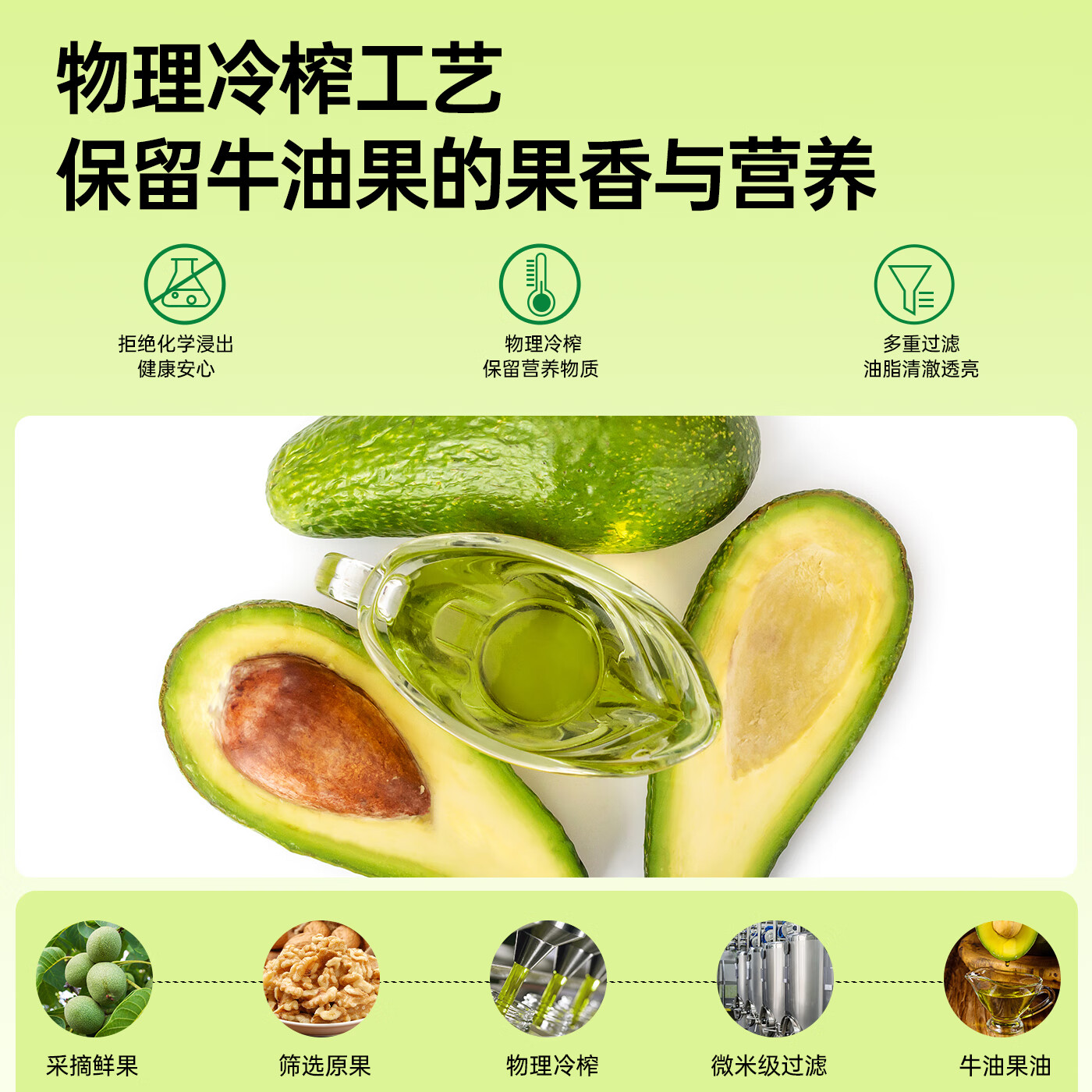 关中油坊 牛油果油1L  低温冷初榨 食用油 健康儿童热炒凉拌 轻食低油烟