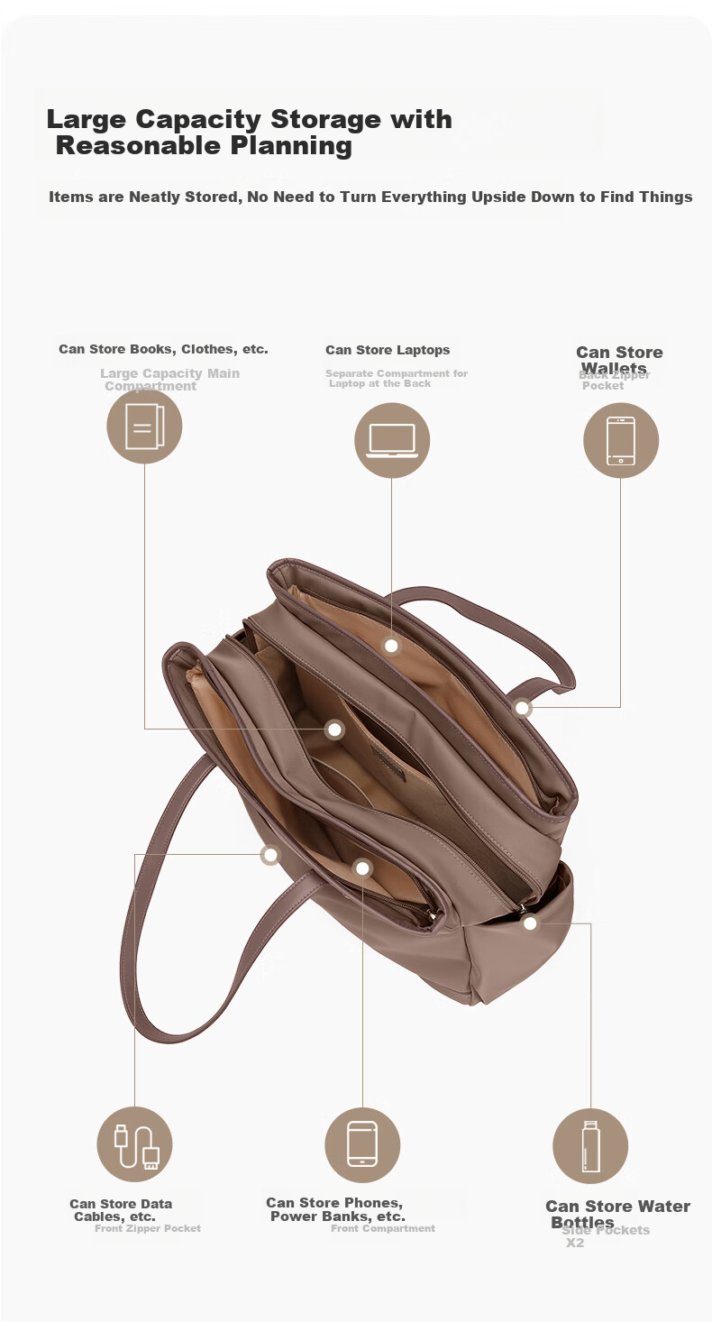 GOLF Shoulder Bag for Women, Three-Layer Large Capacity Tote Bag, 14-Inch Handheld Laptop Bag, Commuter Water-Resistant Bag, Women's Handbag 13