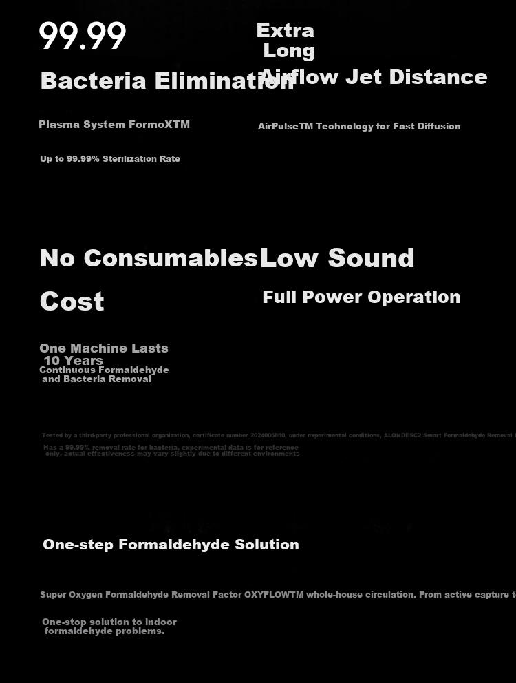 Oulangdesi ALONDES Formaldehyde Removal Air Purifier, New Home Decoration Light Catalytic Standing Plasma Sterilization Intelligent Smoke And Formaldehyde Eliminator C2plus Gift 4
