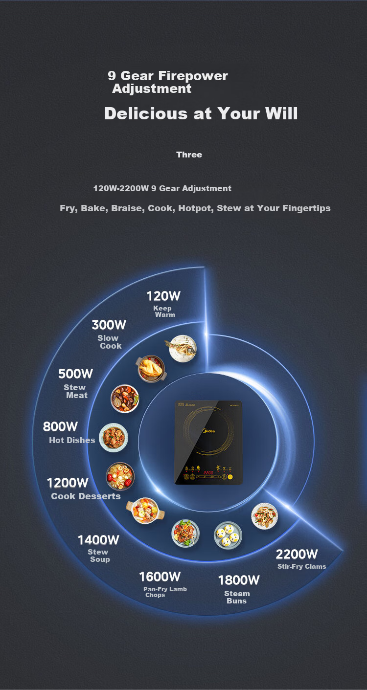 Midea Household Induction Cooker, Powerful High-Wattage Electromagnetic Stove, Hot Pot Cooker, Cooking Electric Stove with New Ultra-Thin Large Panel MC-E22BH02 4