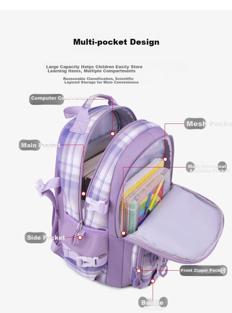 Edison Inventor Ku Luo Elementary School Backpack for Girls, Lightweight Spine Protection Double Shoulder Bag for Children, 2266-1s Pink Small Size 3