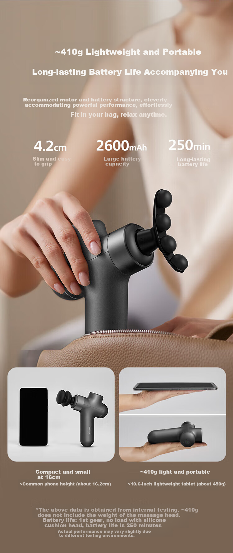 Philips Self-Help Fascia Gun Massage Gun for Waist, Back, Shoulders, Neck Full Body Muscle Relaxation Multi-Function Vibrating Massager 3504G Birthday Holiday Gift for Men and Women 2