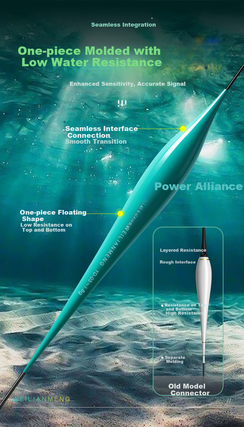 Weilianmeng YD04 Fishing Float, Seamless Electronic Float, Luminous Float, Ultra-Thin Tail, Sensitive Day And Night Dual-Use Float, Fishing Tackle 8
