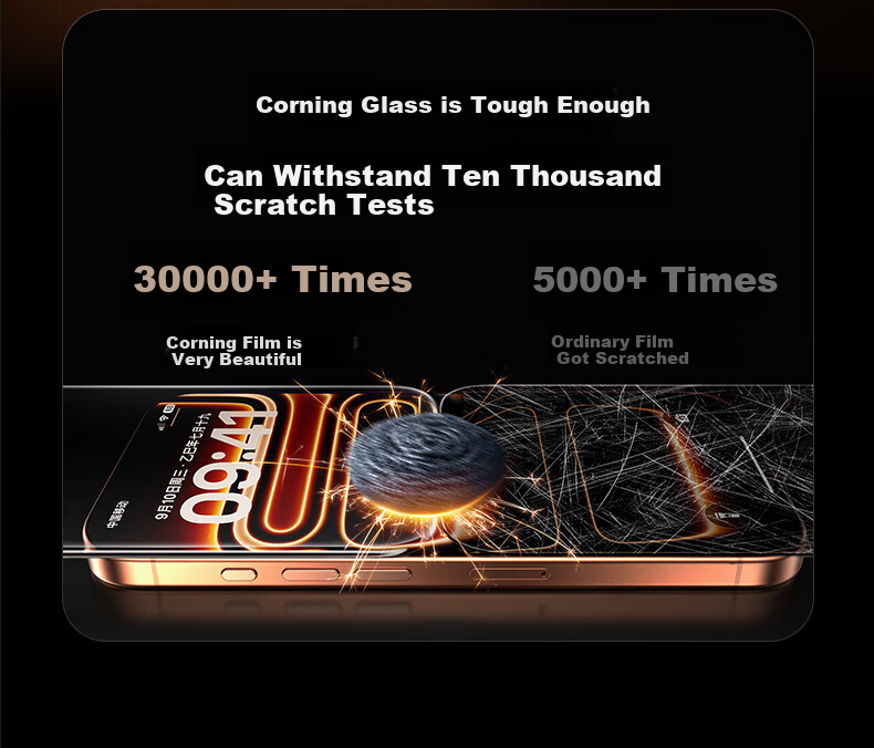 UGREEN [Authorized Import from USA Corning Pro] Tempered Glass Screen Protector for Apple IPhone 18/17 Pro Max, Full Coverage Anti-Drop Anti-Fingerprint 2 Pack 29