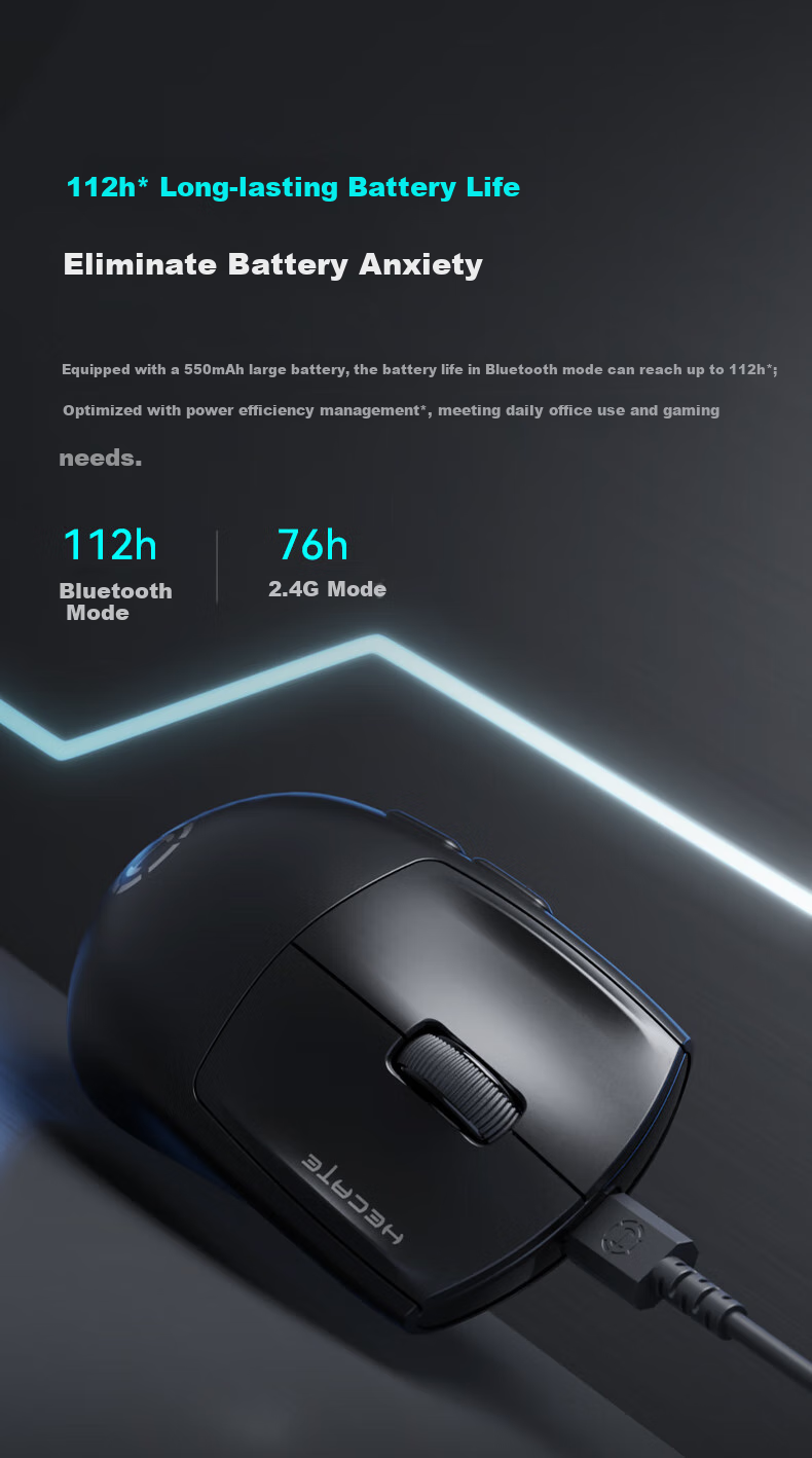 EDIFIER HECATE G1M Wireless Wired Bluetooth Tri-Mode Gaming Office Mouse, Long Battery Life, 12000 DPI, Lightweight, Supports CSGO PUBG LOL, 1K Functional White 11