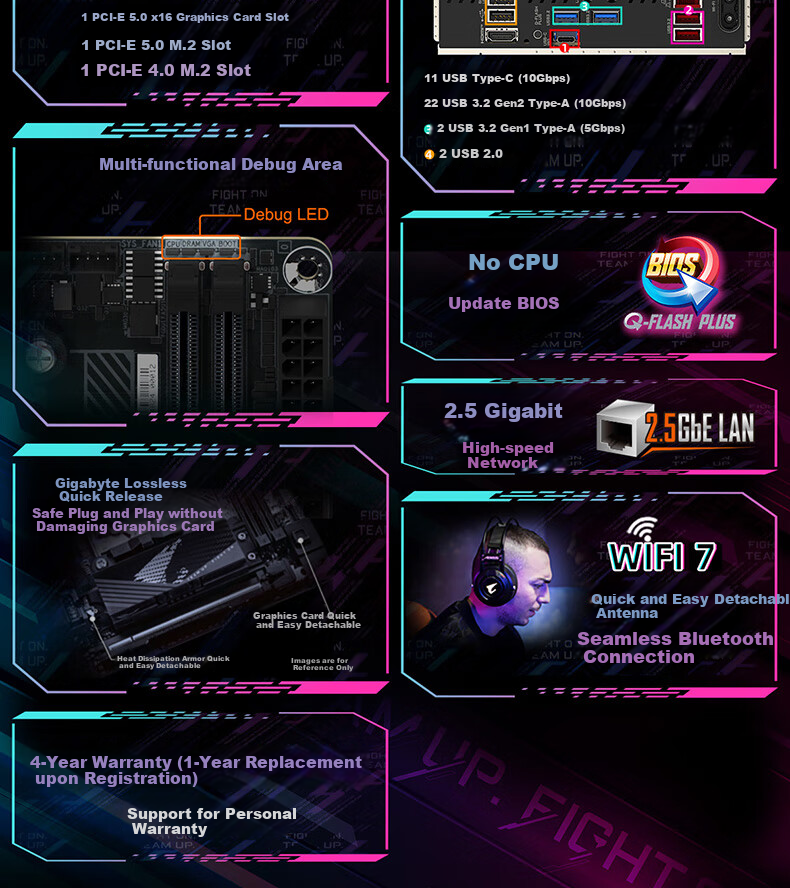 GIGABYTE Bingdiao B850M AORUS ELITE WIFI6E ICE Motherboard DDR5 Supports AMD CPU AM5 9700X 9800X3D 9900X 9600X 3