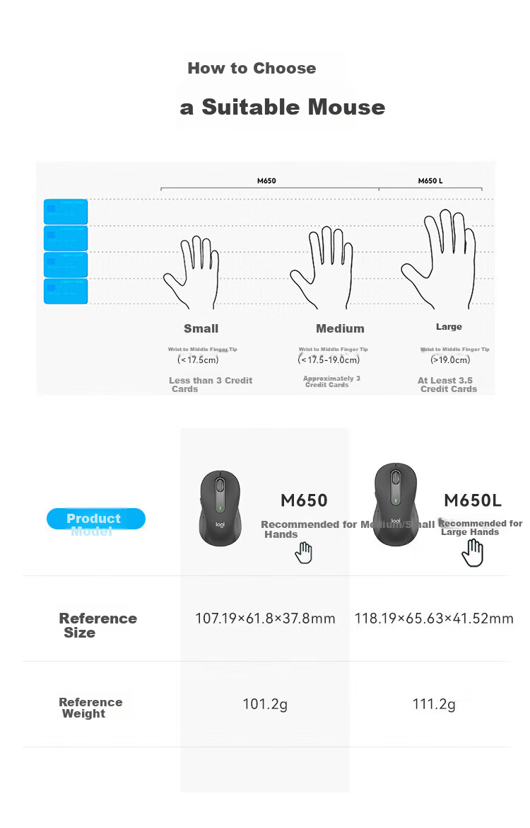 Logitech M650 [Enterprise Grade] Wireless Bluetooth Office Mouse for Men And Women, Dual-Mode Small to Medium Hand Optimal Series with Logi Bolt Receiver, Black M [Single Order Discount] 2