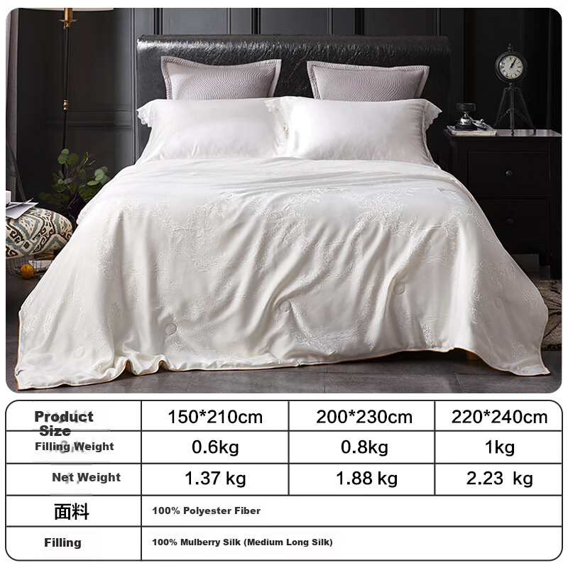 BEYOND Home Textiles 100% Silk Duvet, Antibacterial Silk Spring And Autumn Comforter, Approximately 2.7 Jin (1.35 Kg), 150*210cm
