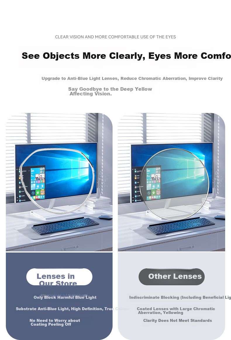 Mr.PuTian Anti-Blue Light Glasses, Anti-Radiation Flat Lens Glasses for Men And Women, Suitable for Myopia, Can Be Fitted with Prescription Lenses, Protects Eyes from Mobile Phones And Computers 5