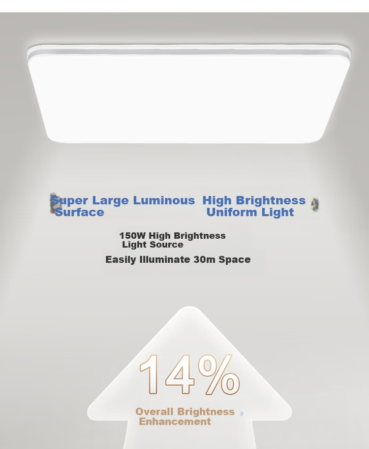 BULL Ceiling Light X11 Series MX-J048Z Full Spectrum Three-Stage Dimming Living Room Light Bedroom Light 48W Installation Included 6
