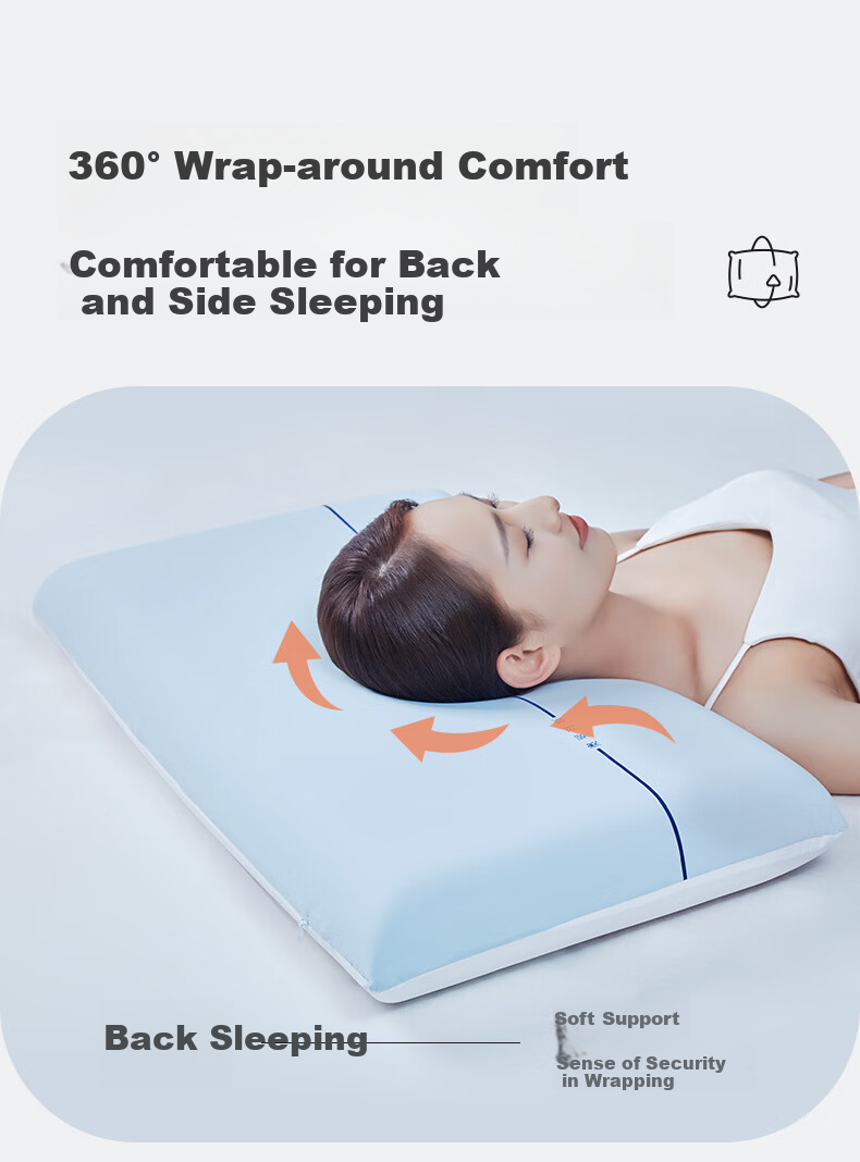 Aeromax Pillow, Cervical Pillow Core, Deep Sleep Care Memory Foam Pillow for Sleeping, Hotel-Quality Pillow Core 5
