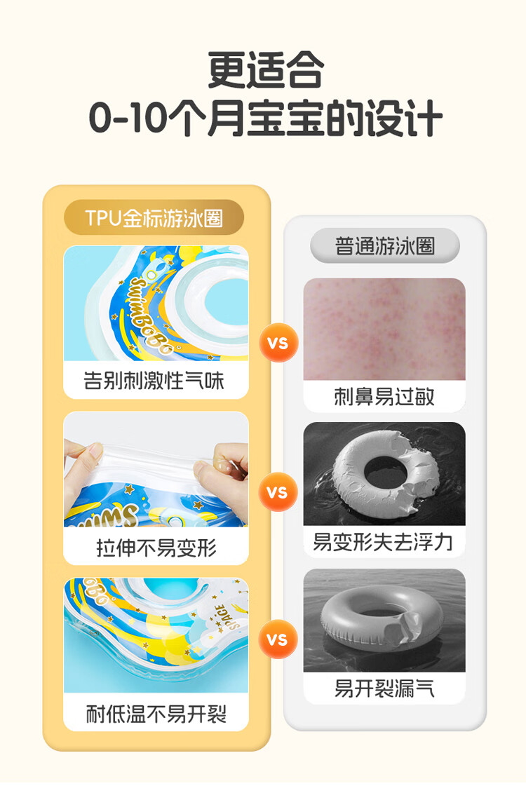 Swimbobo Infant Swimming Ring, TPU Children's Swimming Ring, Neck Ring, Newborn Swimming Ring, Baby Bath Neck Ring G1010S 1