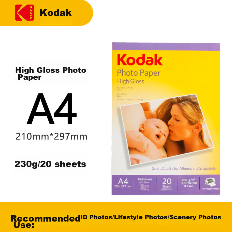 KODAK...