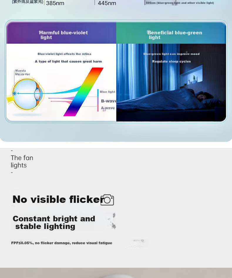 Aimeite [Installation Included] Fan Light Invisible Home Living Room Integrated Dining Room High-Power Full Spectrum Eye-Protecting Variable Frequency Bedroom Fan Light 5