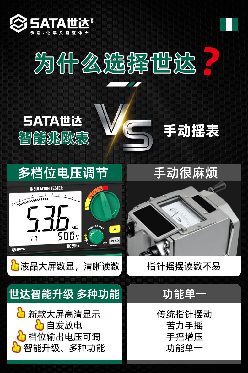 SATA Insulation Resistance Tester Digital Electronic Megohmmeter High Voltage 1000V Leakage Meter D05994 4