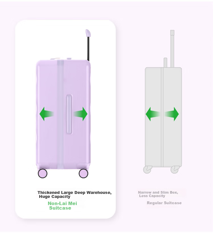 Bromen Bags Large Capacity Suitcase, Trolley Case, Travel Luggage, Password Lock, Check-In Case, 22 Plus, Purple 24