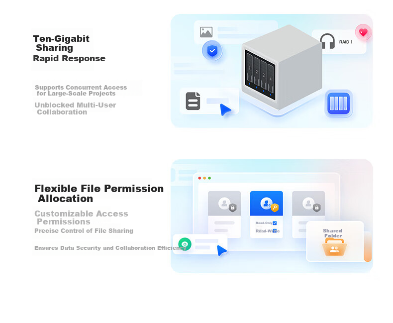 UGREEN Private Cloud DXP4800 Pro NAS Network Storage 16GB RAM 16TB 4-Bay Personal Cloud Drive AI Home Server 10GbE Port Compatible with iPhone 17 40