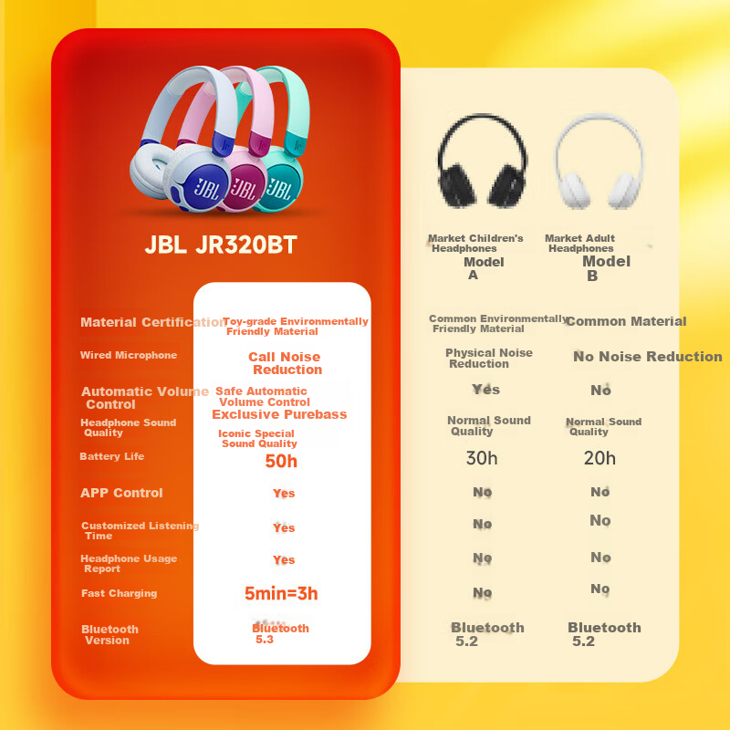 JBL JR...
