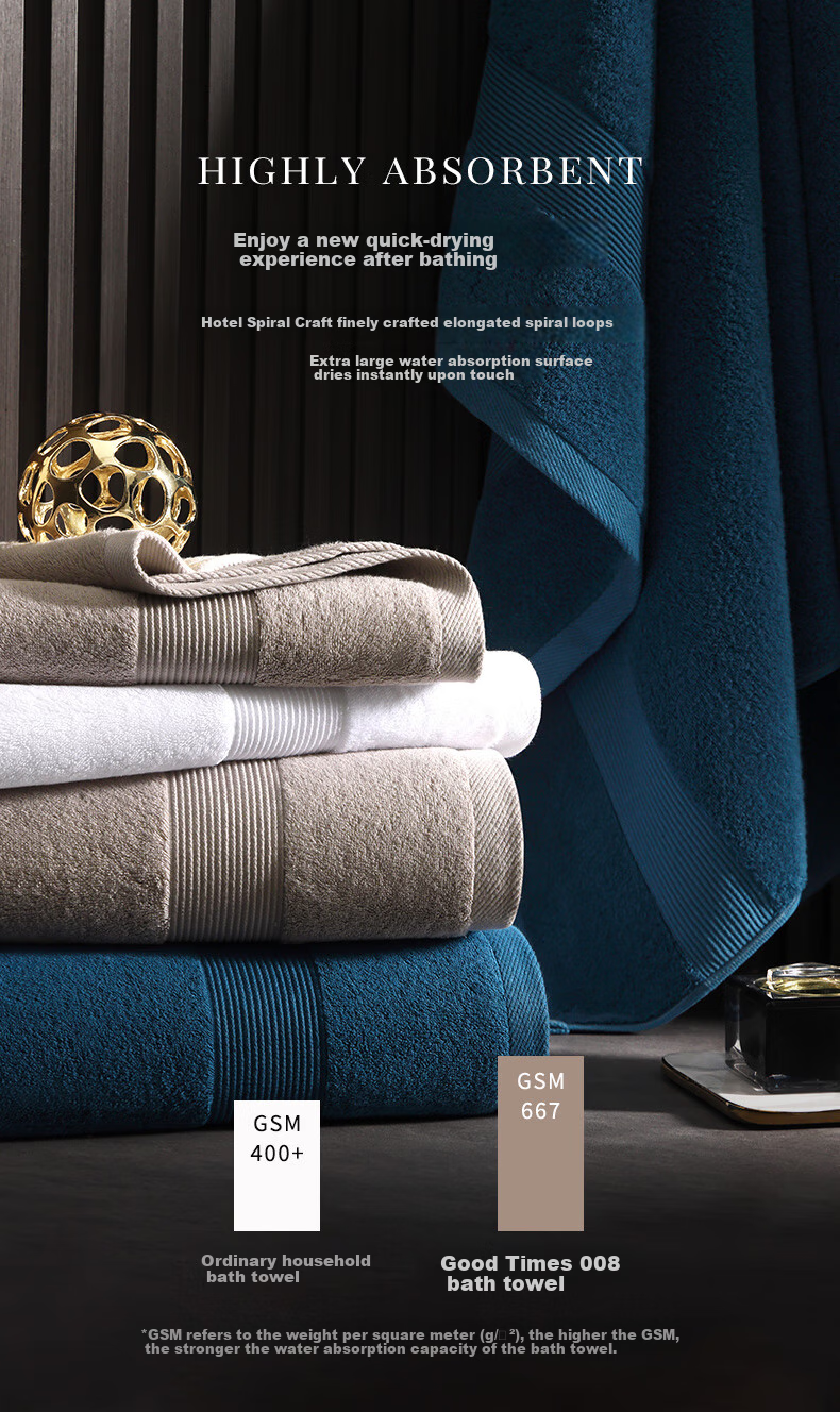 Canasin 1000g Extra Thick Hilton Hotel Bath Towel, Long-Staple Cotton Grade A Adult Bath Towel for Men And Women, Blue 150*100cm 1