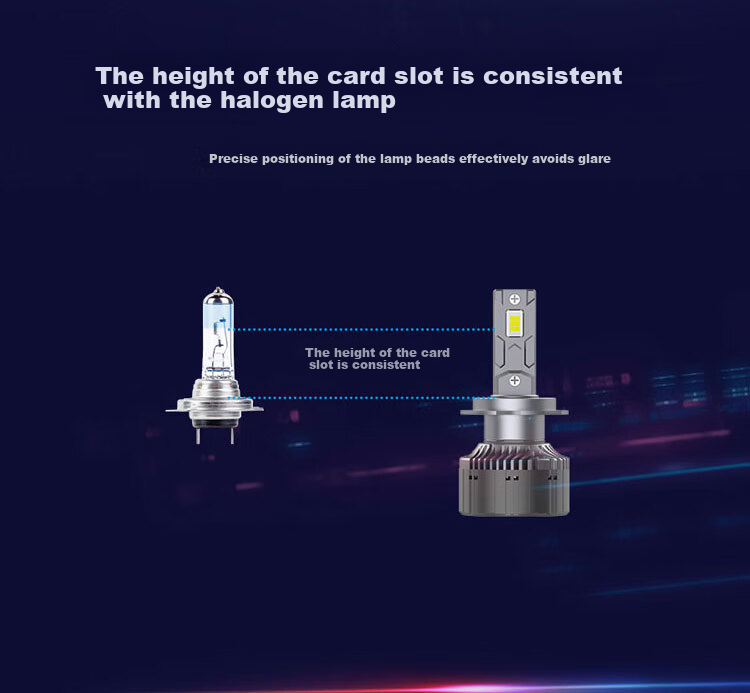 FSL Rongyaopro LED Car Headlights, Ultra-Bright H4 Headlights, Low Beam, High Beam, Compact And Bright, Focused, Super Strong, 55W 4